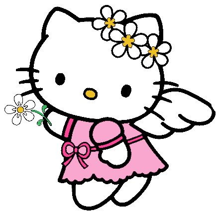 desenhos-da-hello-kitty