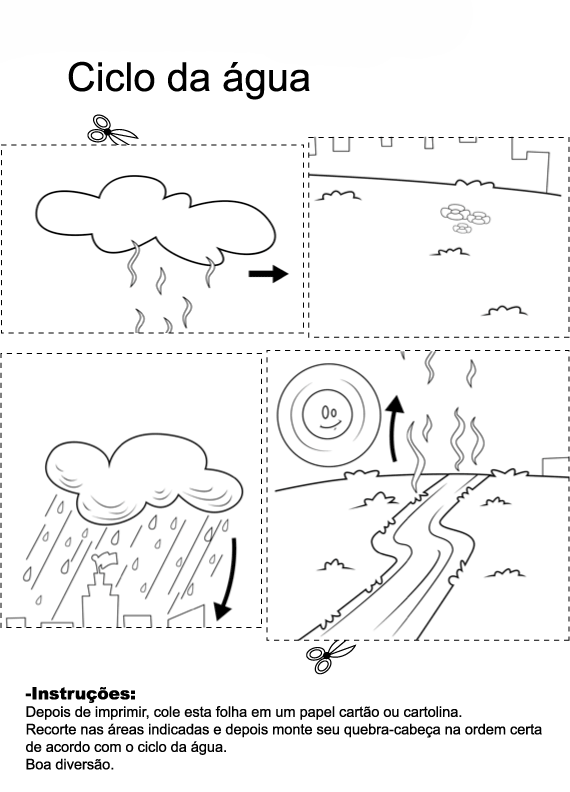 desenho do ciclo da agua para colorir