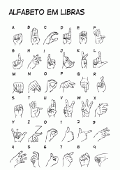 alfabeto completo libras para colorir – letra do abecedario