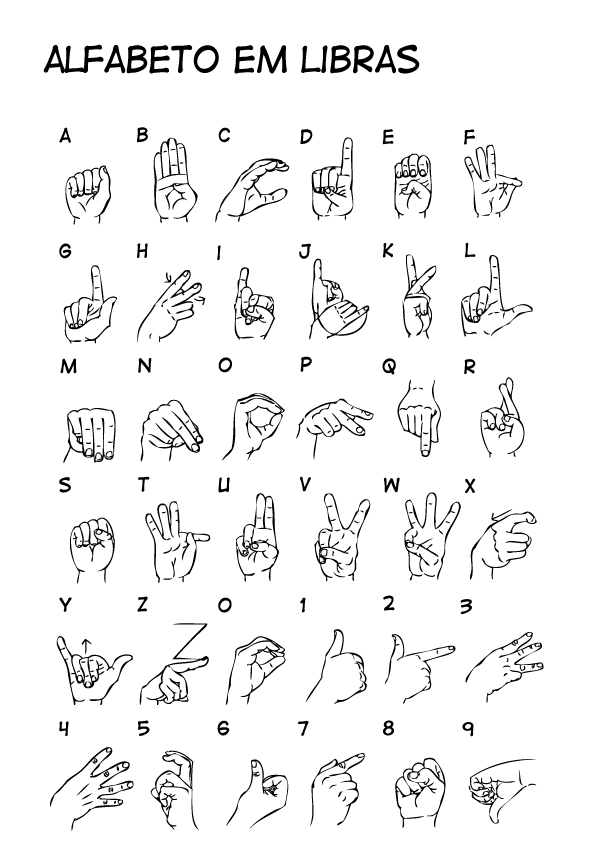 alfabeto completo libras para colorir - letra do abecedario