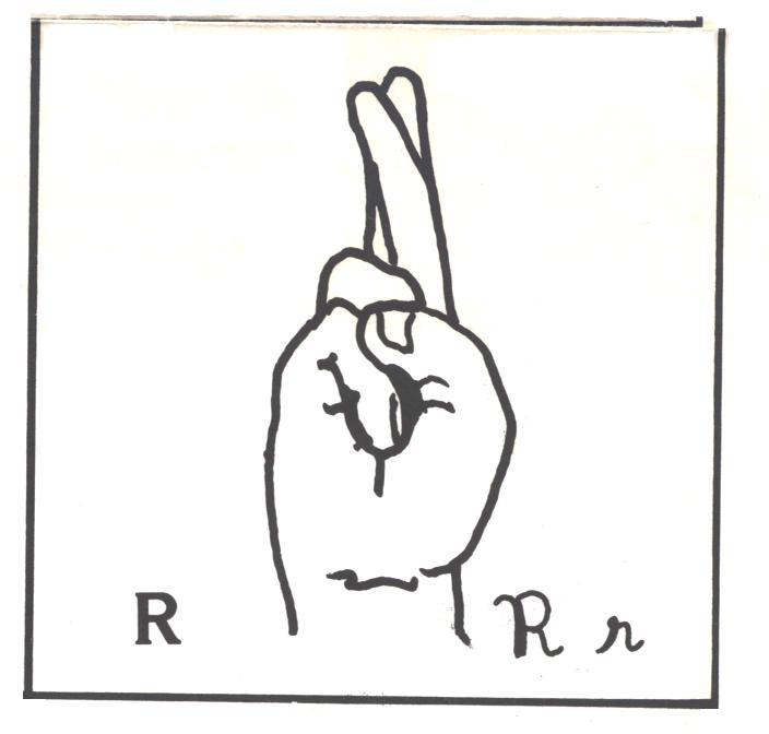 alfabeto libras para colorir - letra r