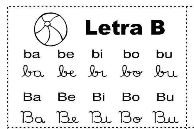 familia silabica para colorir - silaba b